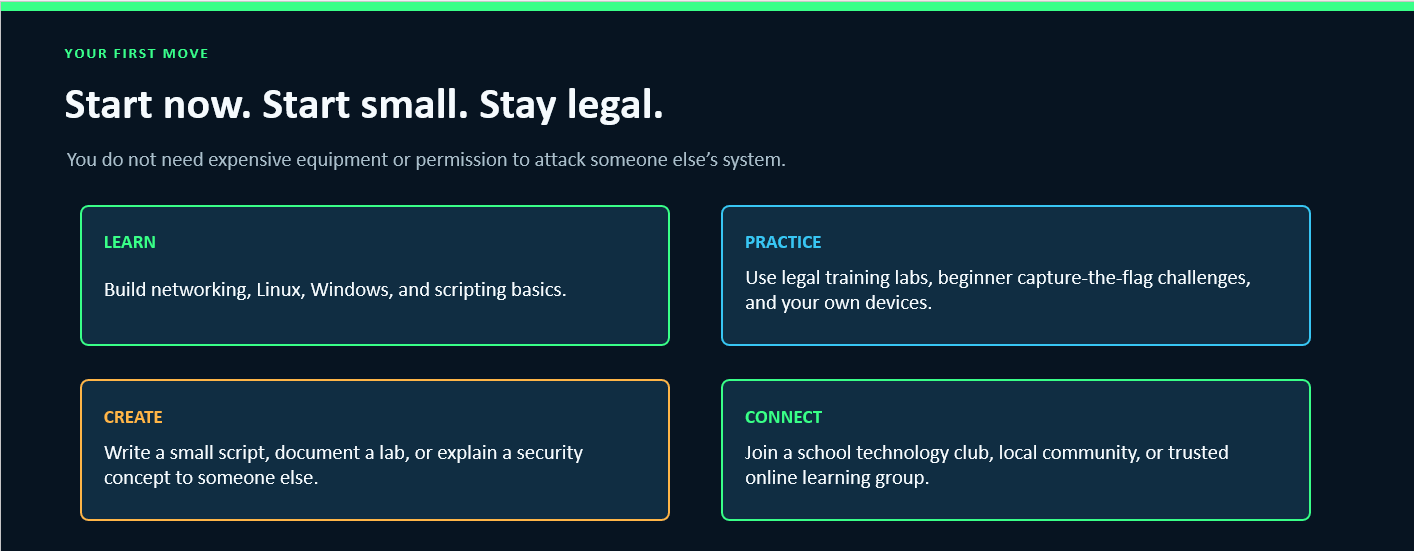 Ethical hacking requires permission, controlled testing, and responsible use