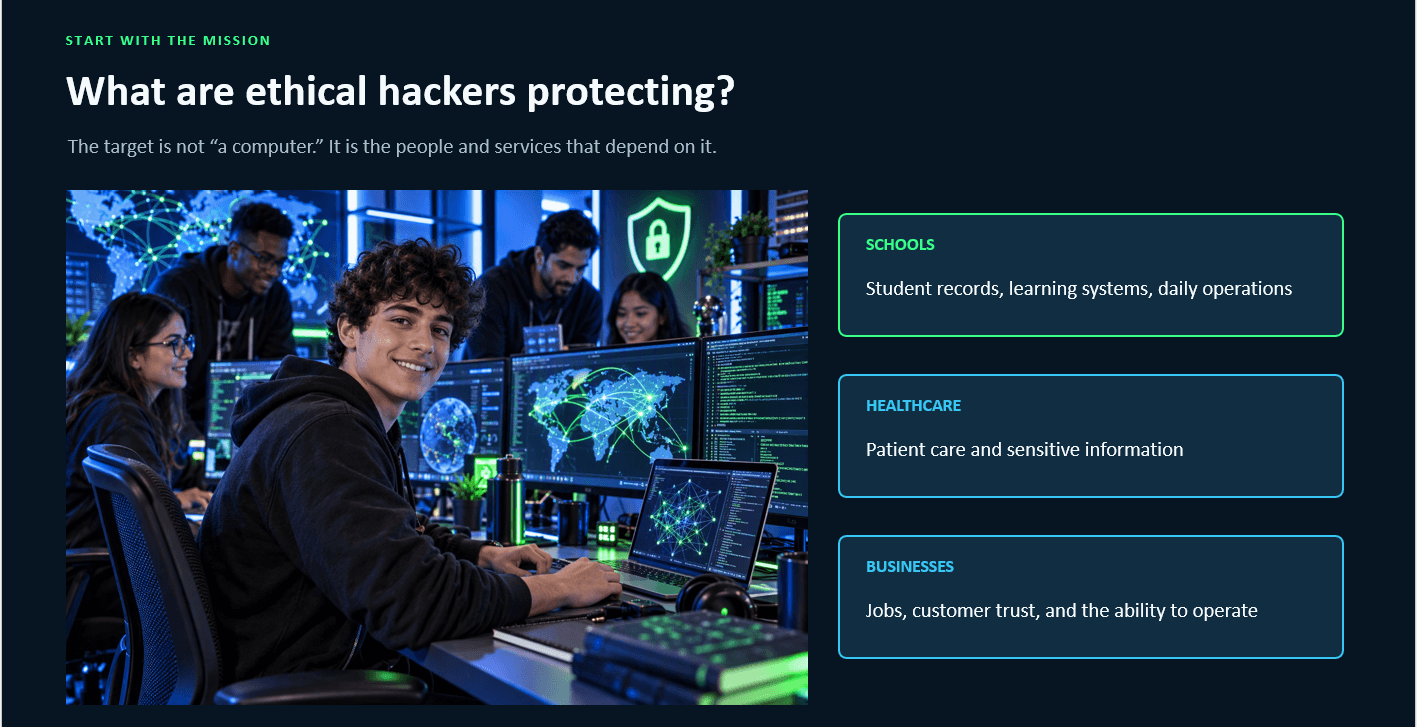 Cybersecurity career paths for high school students